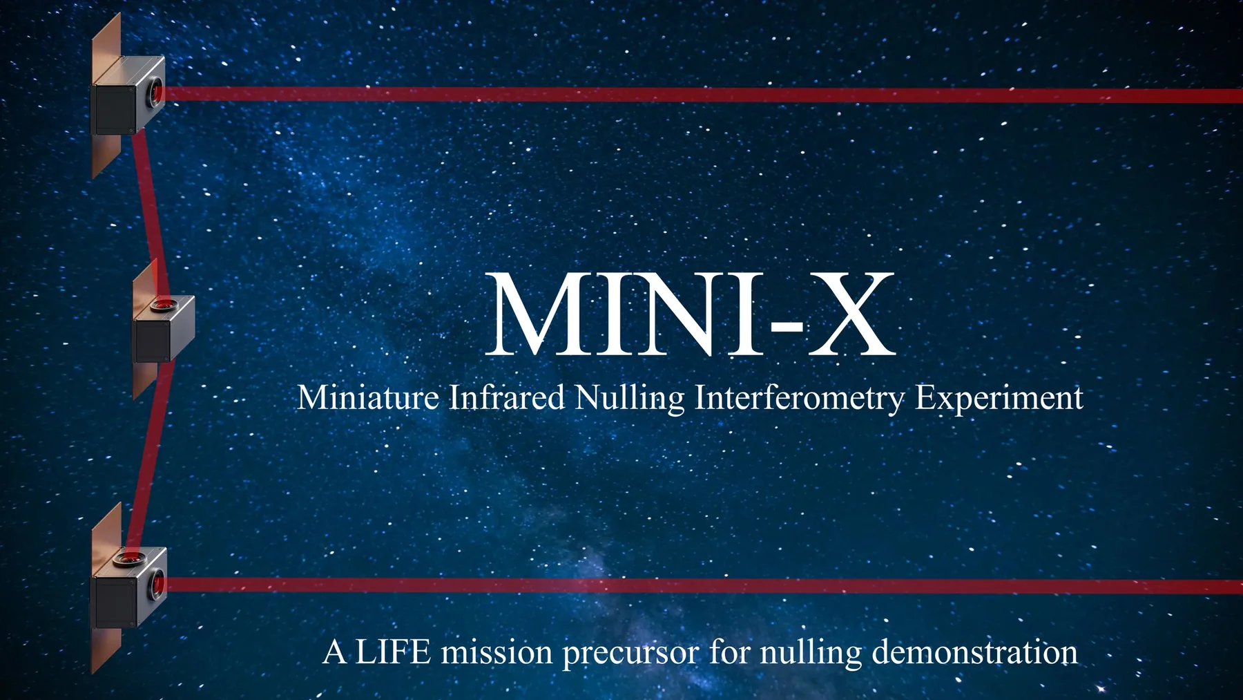 Concept rendering of the MINI-X interferometer