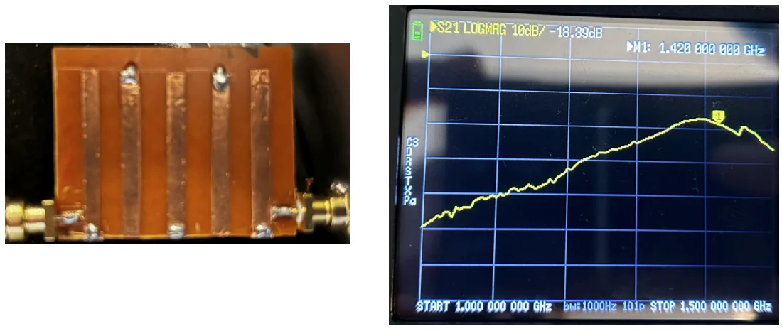 NanoVNA testing of the custom 1420 MHz band-pass filter
